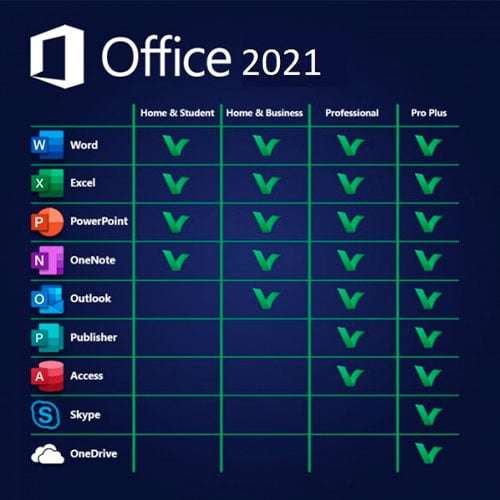 Microsoft Office 2021 Home and Business MAC BIND Cd Key Global